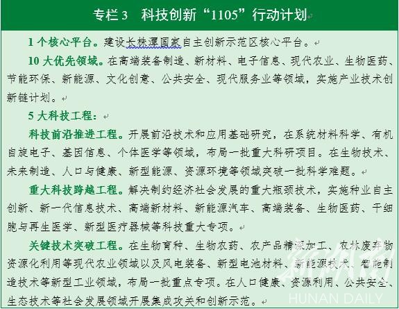 湖南省国民经济和社会发展第十三个五年规划纲要